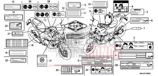 ETIQUETTE DE PRECAUTIONS NC750XAG de 2016